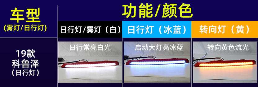 19科鲁兹.jpg