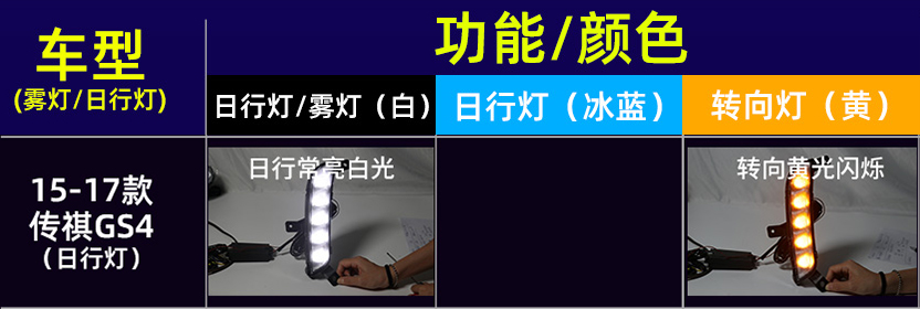 传祺GS4.jpg