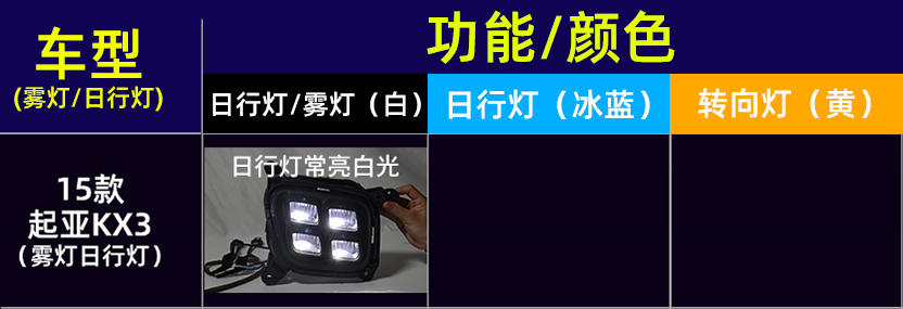 起亚KX3.jpg