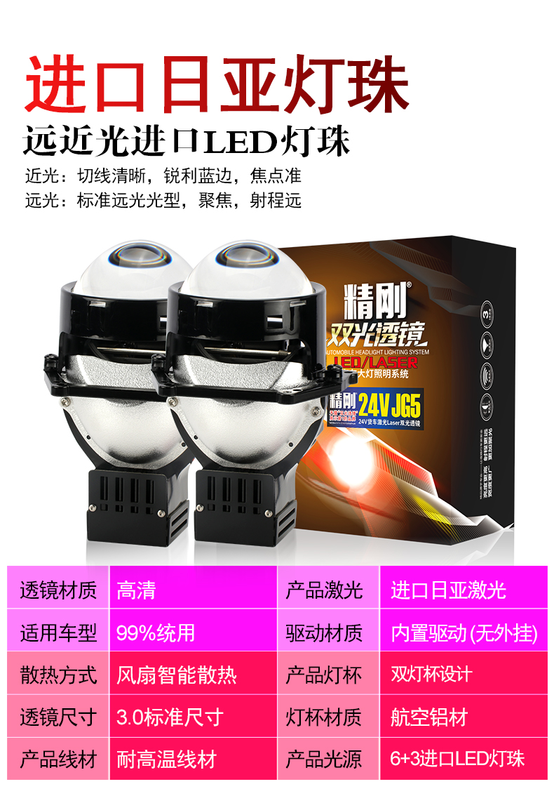 24V货车JG5激光_05.jpg