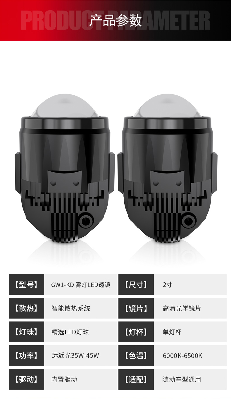 GW1-KD-详情_02.jpg