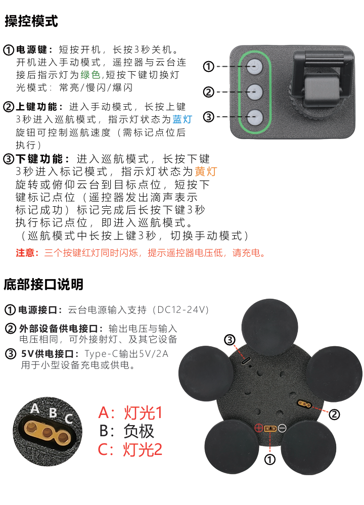 云台.png